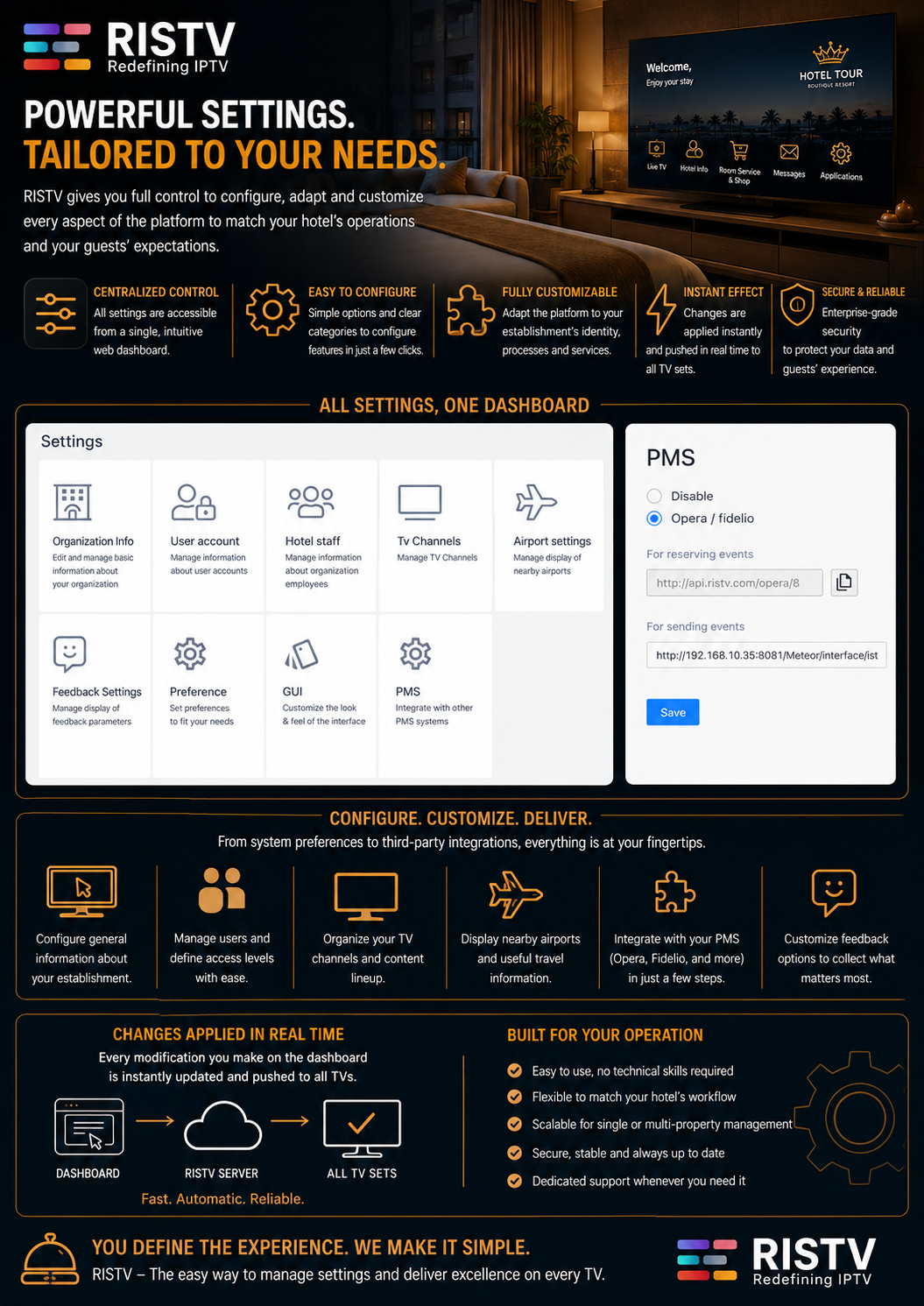 RISTV Dashboard Settings Explained ENG